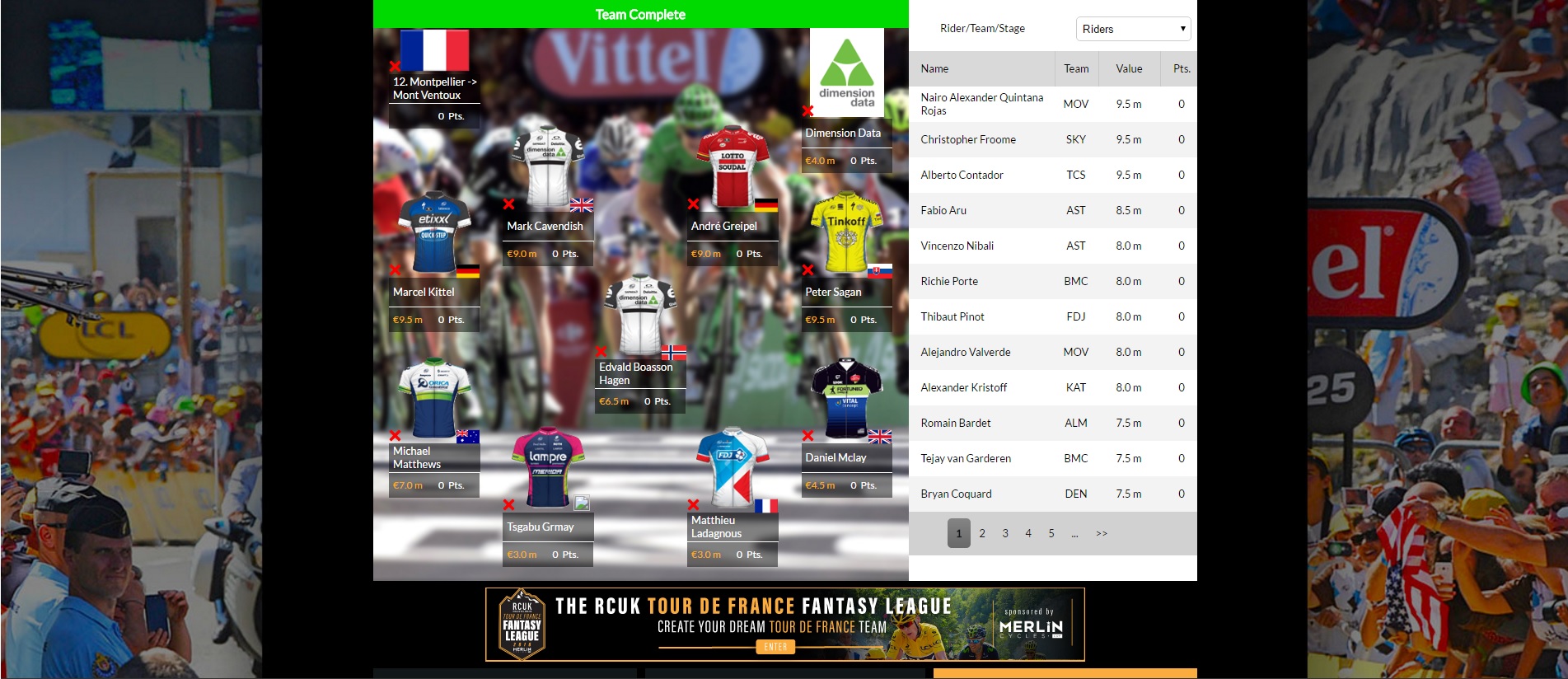 Fantasy Tour de France team