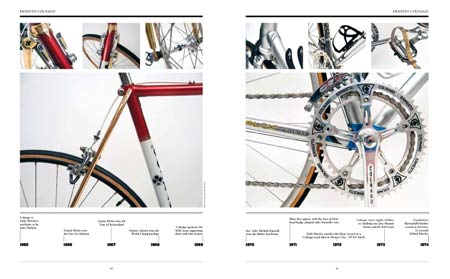 rouleur 004
